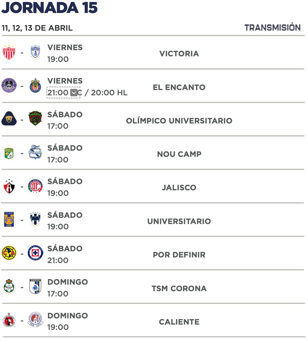 Jornada 15 Clausura 2025 Liga MX