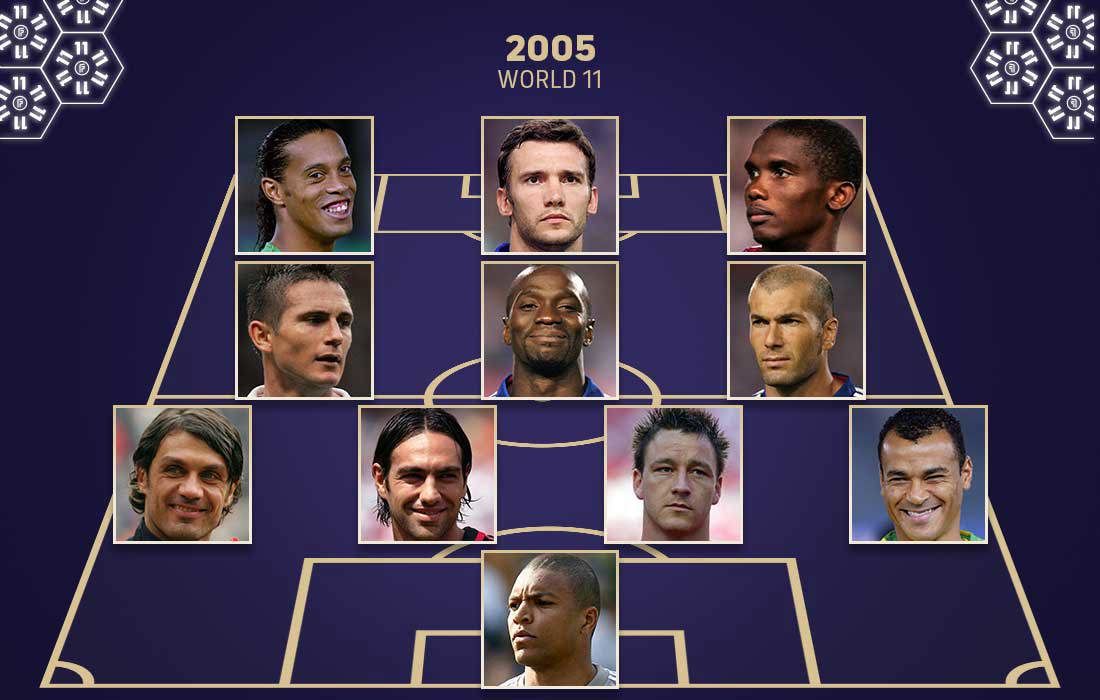FIFPRO World 11 2005
