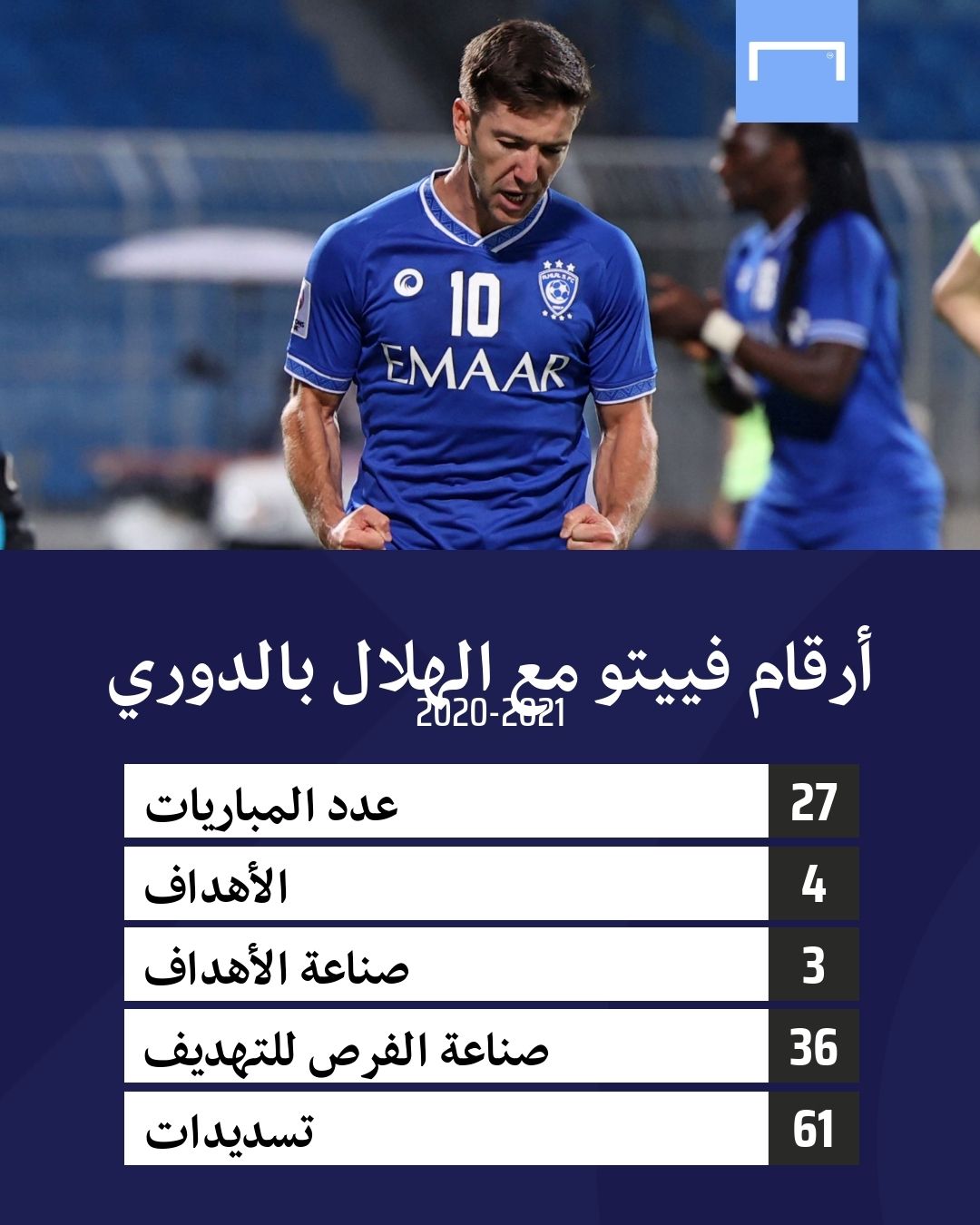 لوسيانو فييتو - الهلال