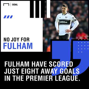 West Ham Fulham graphic