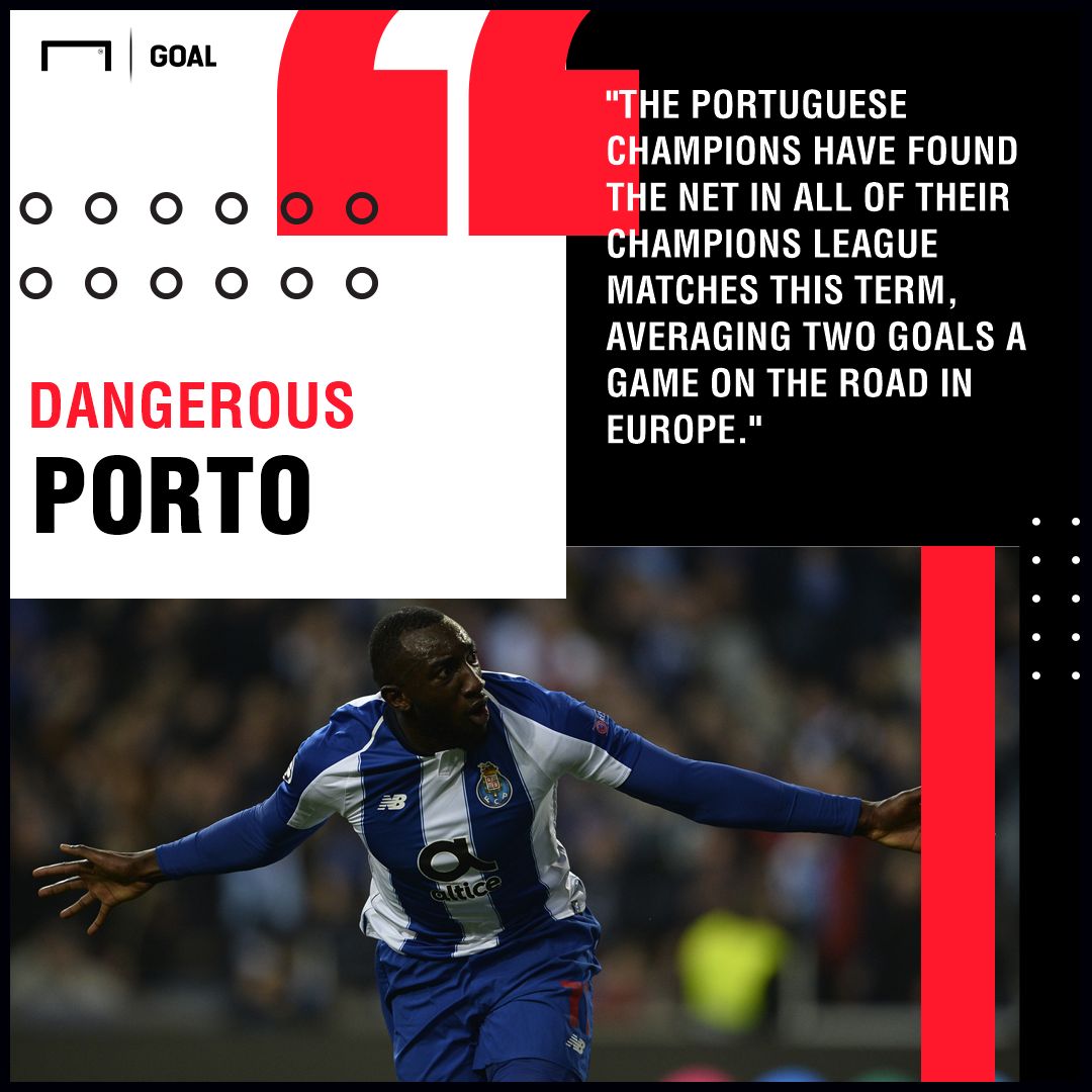 Liverpool v Porto Betting Preview