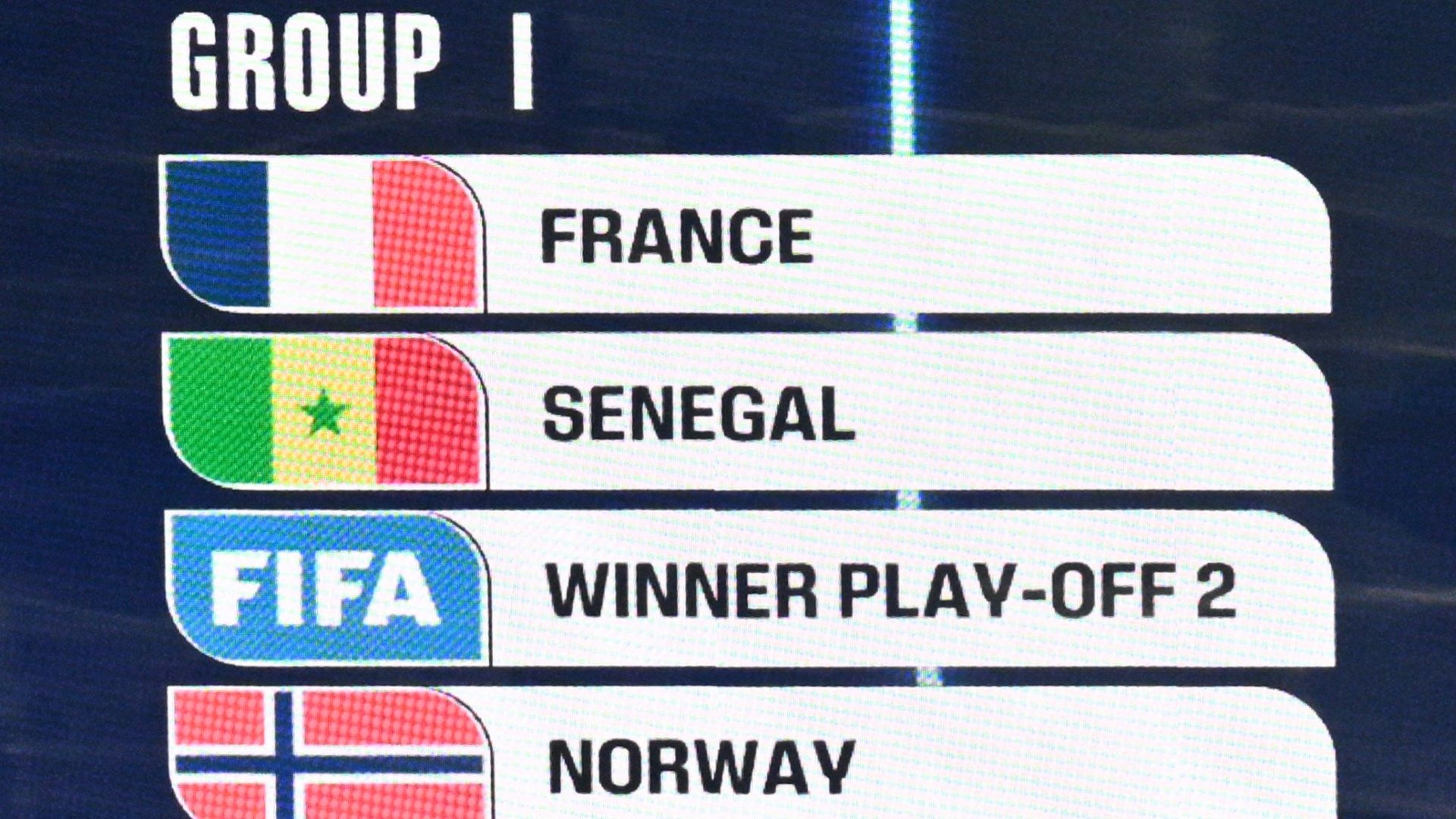 World Cup Group 2026