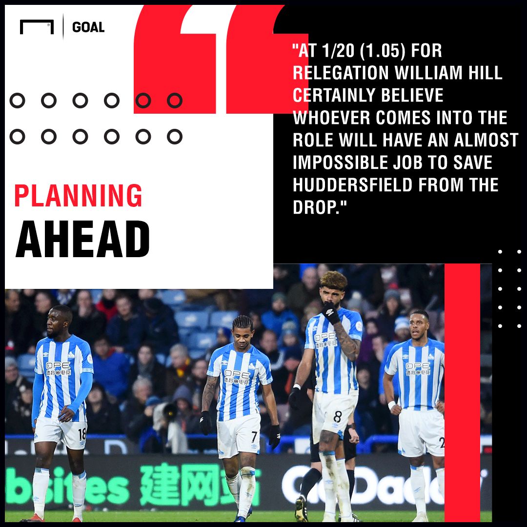 Huddersfield Town Next manager quote