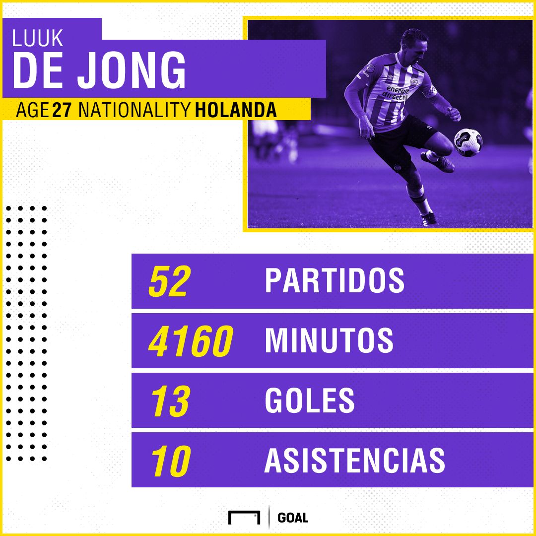 Luuk de Jong