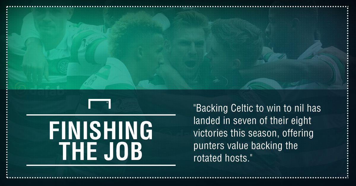 GFX Astana Celtic betting