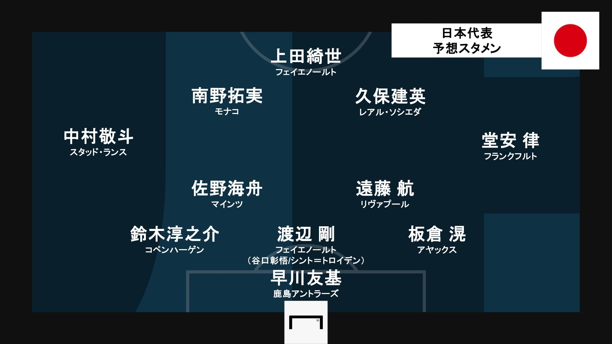 16x9_formation_vsGHA