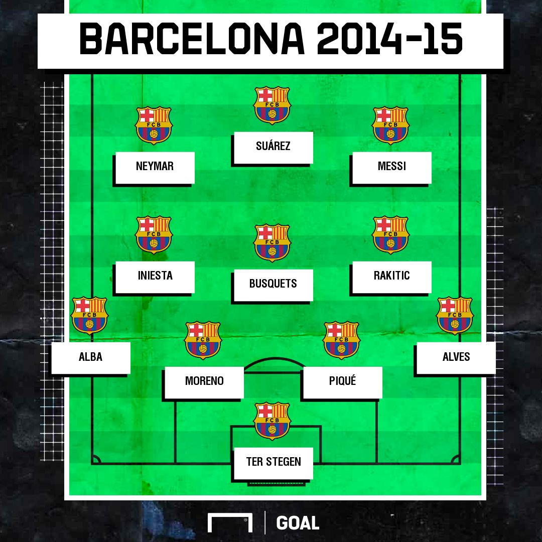 Barcelona con Héctor Moreno
