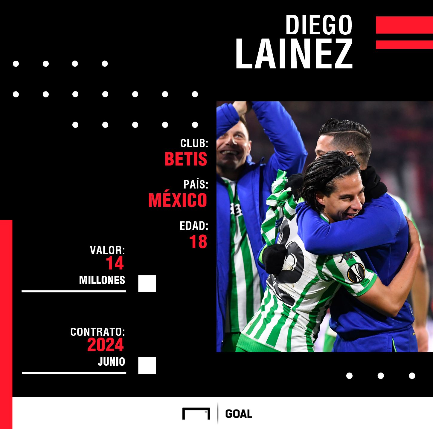 Diego Lainez PS