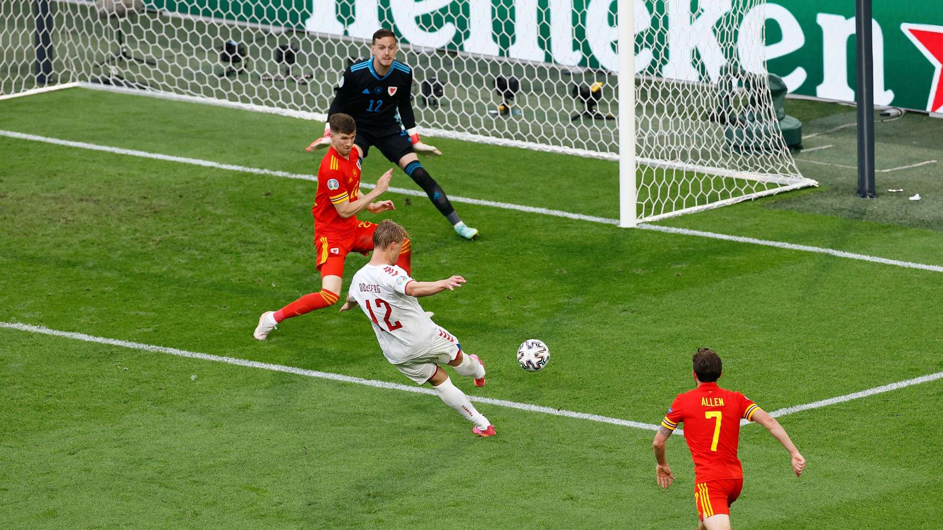 Kasper Dolberg Wales vs Denmark Euro 2020