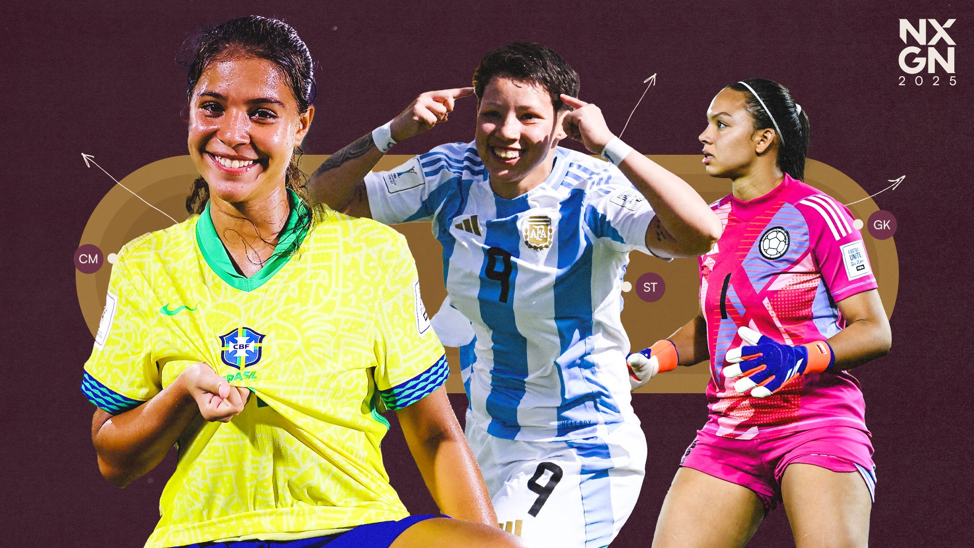 NXGN womens latinoamérica