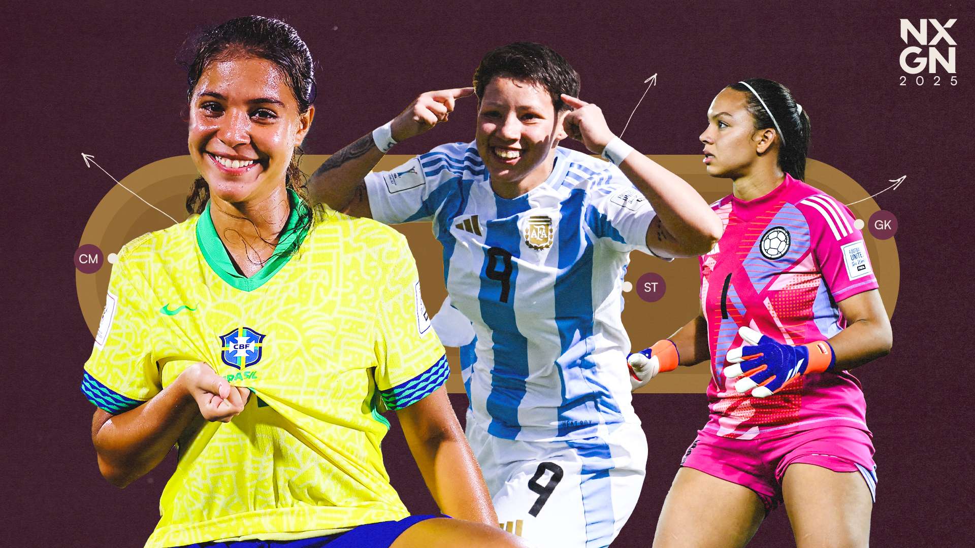 NXGN womens latinoamérica