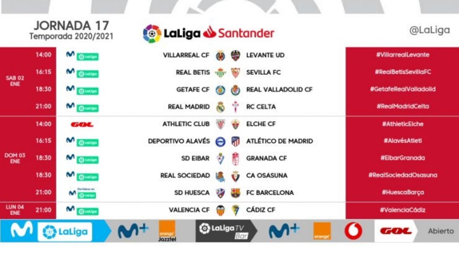 LaLiga 17
