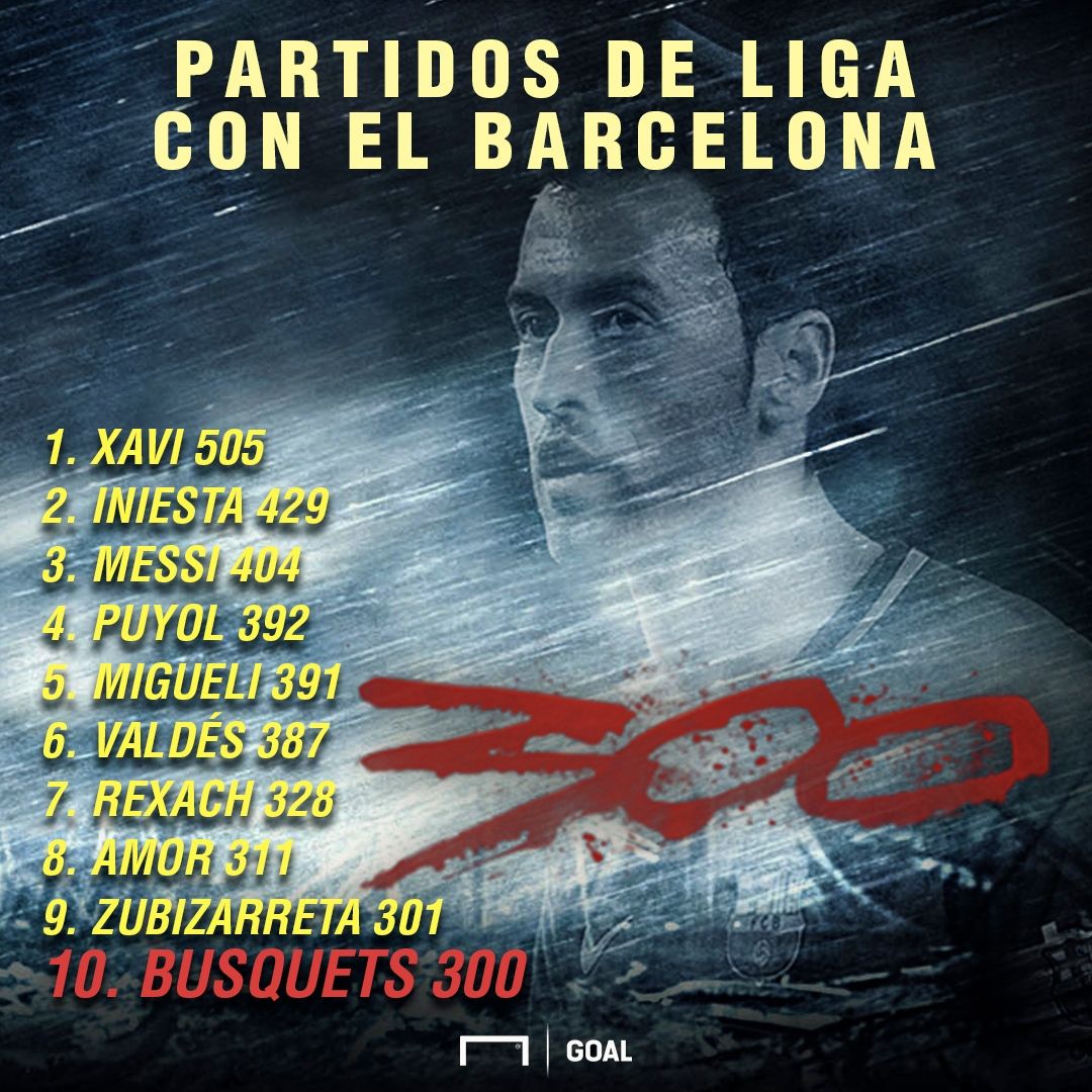 busquets 300 esparta