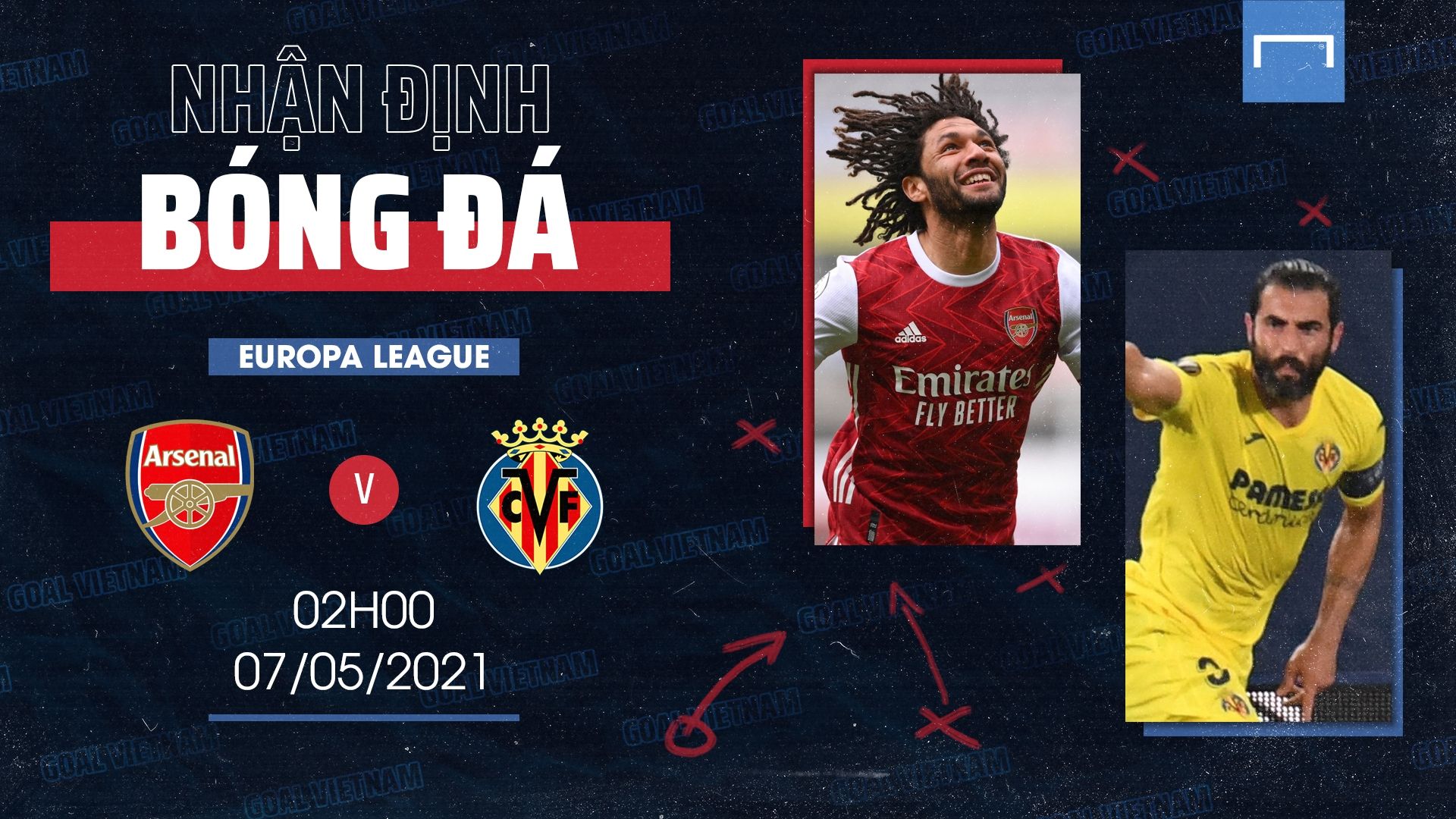 Preview Arsenal Villarreal