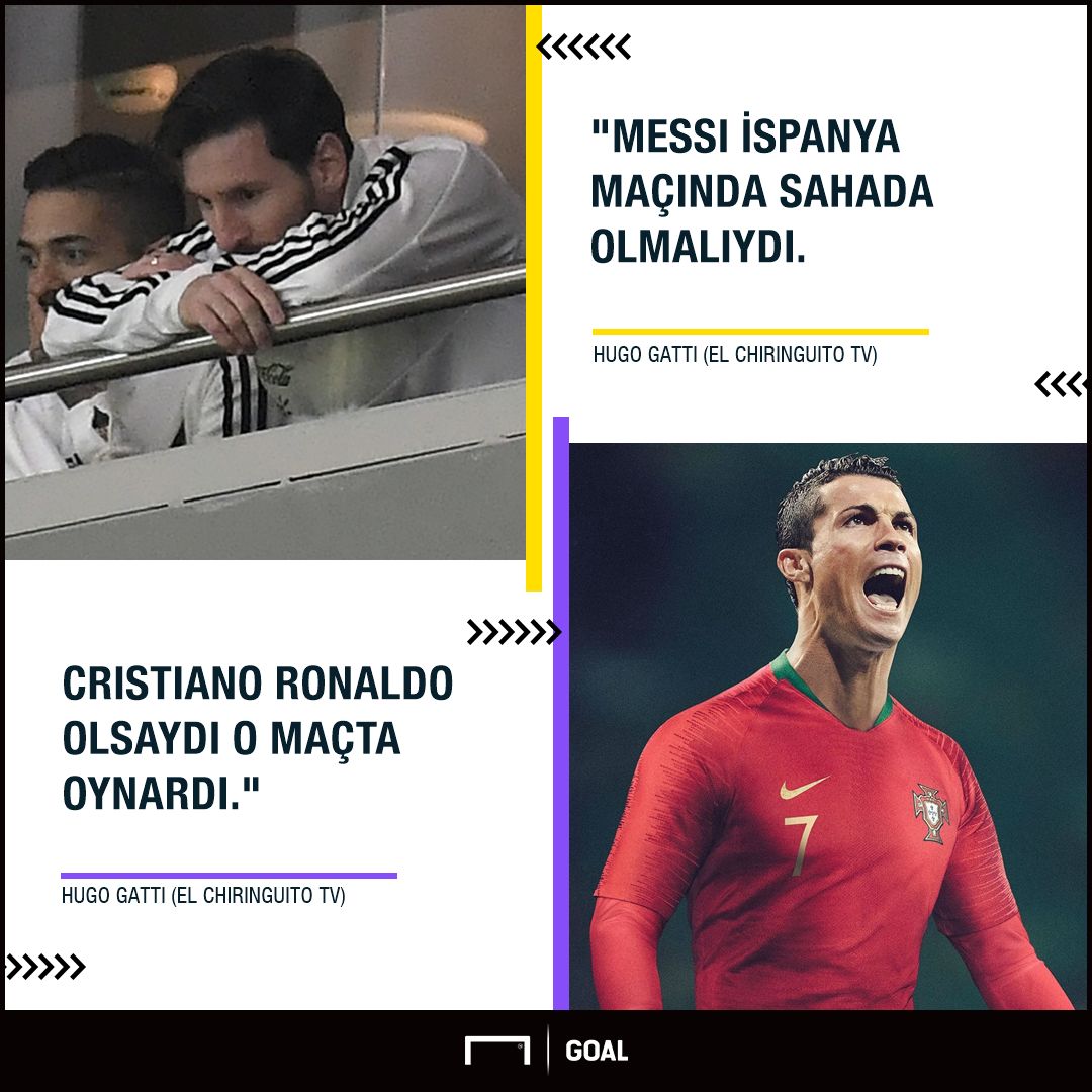 Turkish quote Messi Ronaldo Gatti