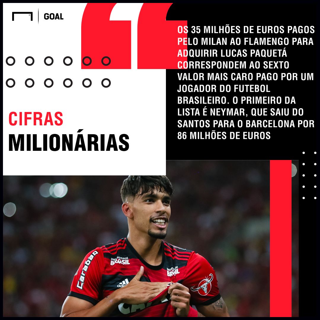 GFX Lucas Paquetá 30112018