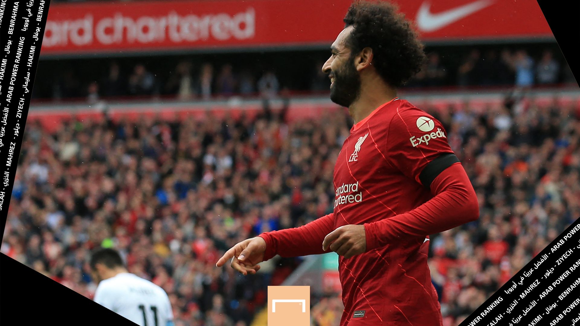 Mohamed Salah Power Ranking