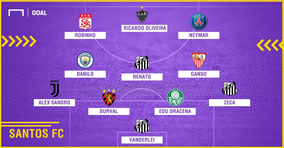 Santos 2010-2018 composition