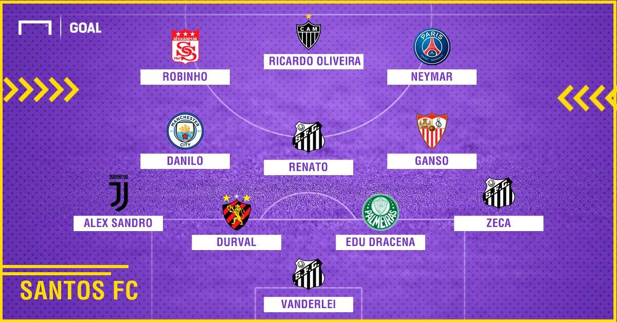 Santos 2010-2018 composition