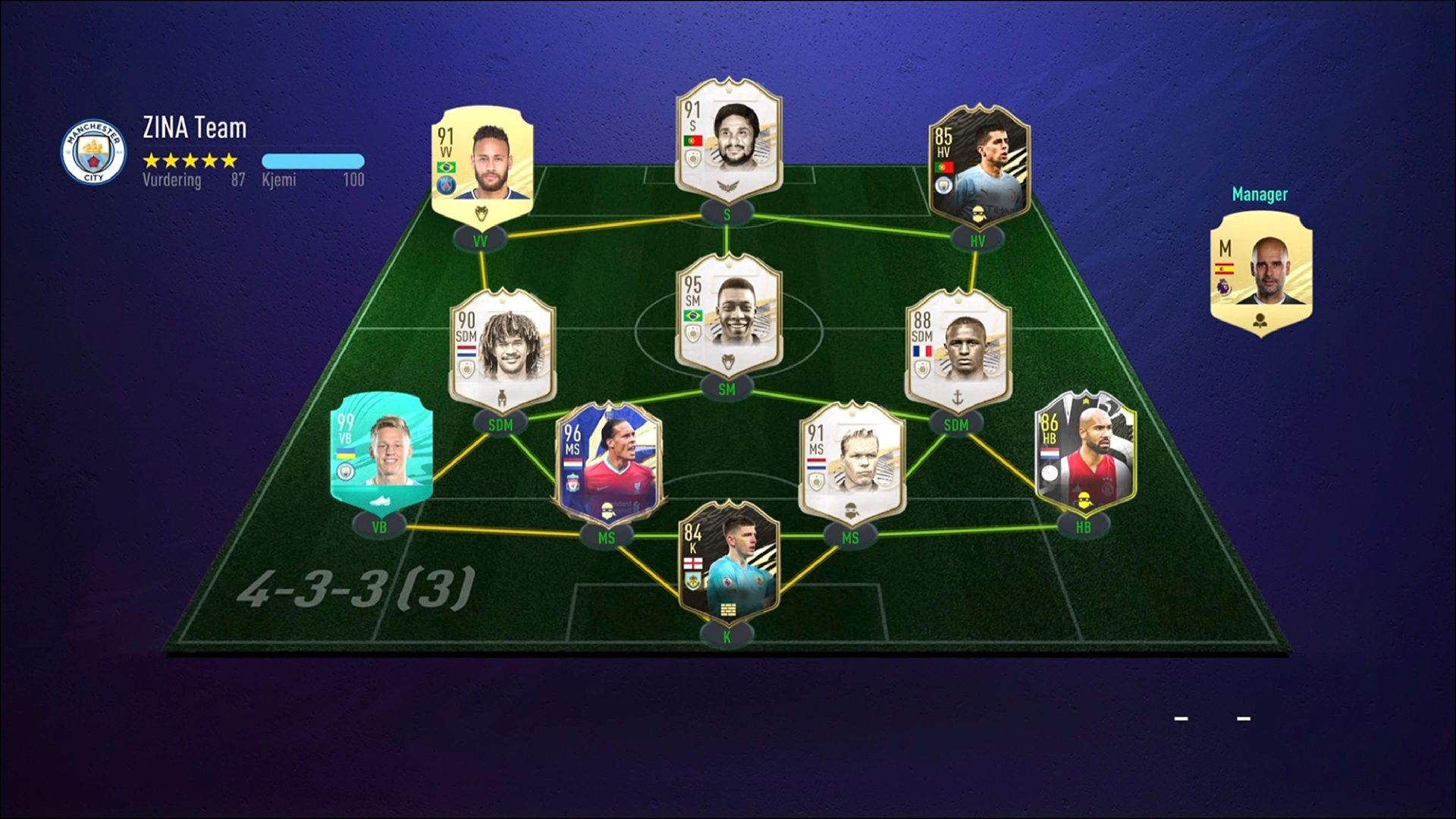 Zinchenko - time FIFA 21