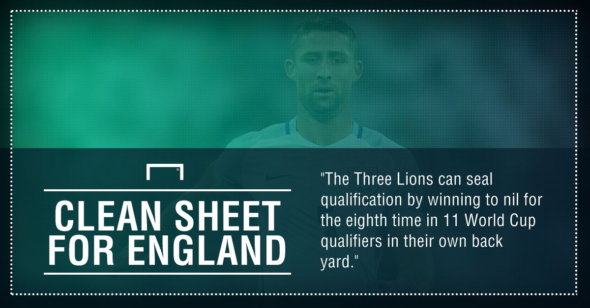 England slovenia graphic