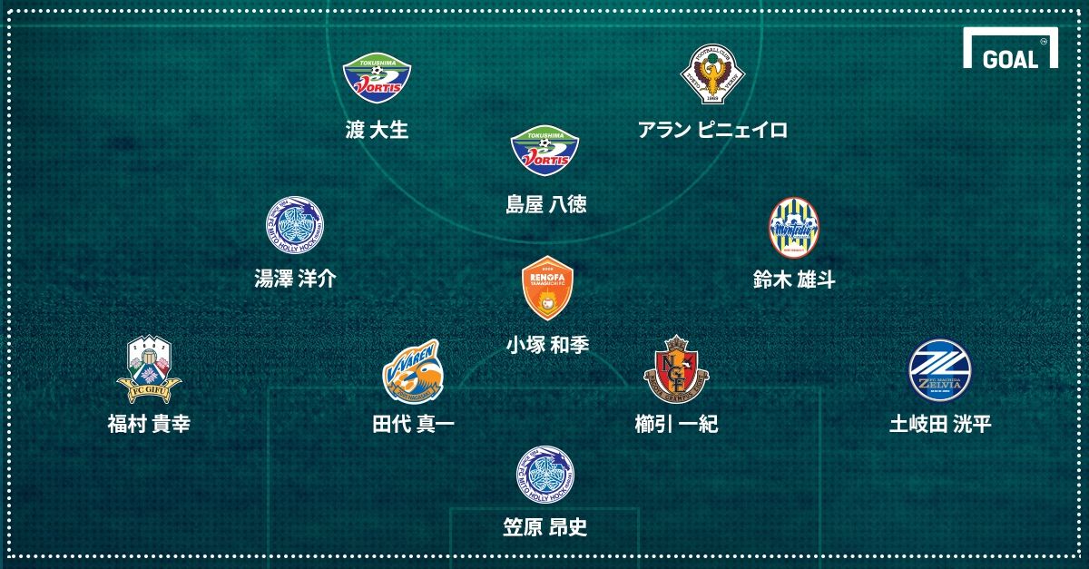 2017-03-27-daznbestplayer11