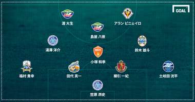 2017-03-27-daznbestplayer11