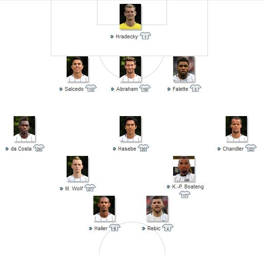 Frankfurt Starting vs Leipzig