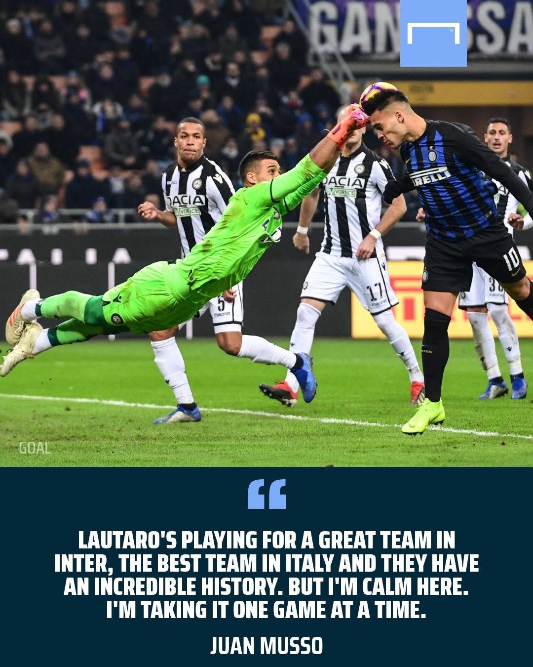 Juan Musso Lautaro Martinez Udinese Inter GFX