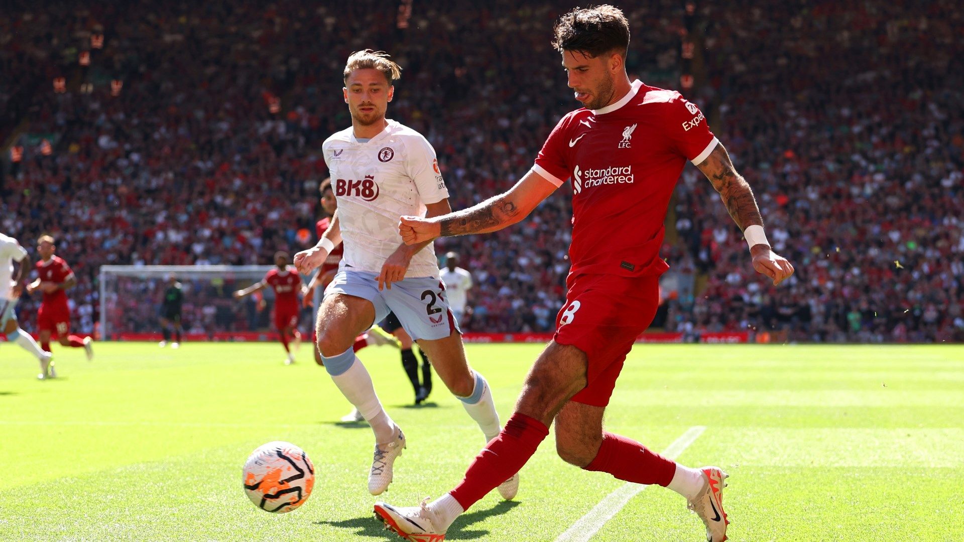 Szoboszlai vs Aston Villa