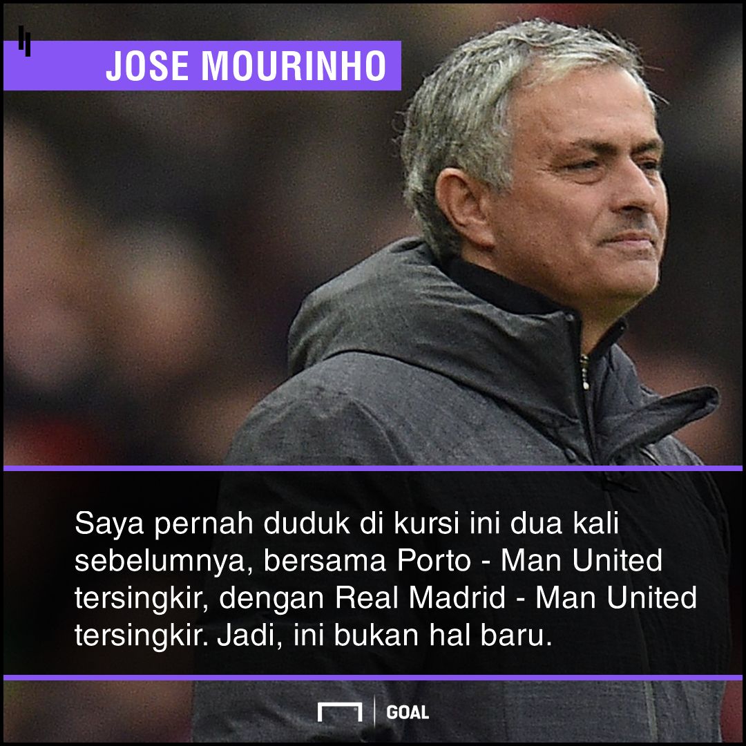 GFXID - Jose Mourinho, Man United