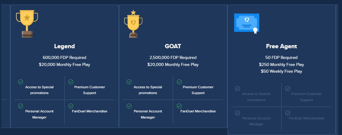 fanduel players club