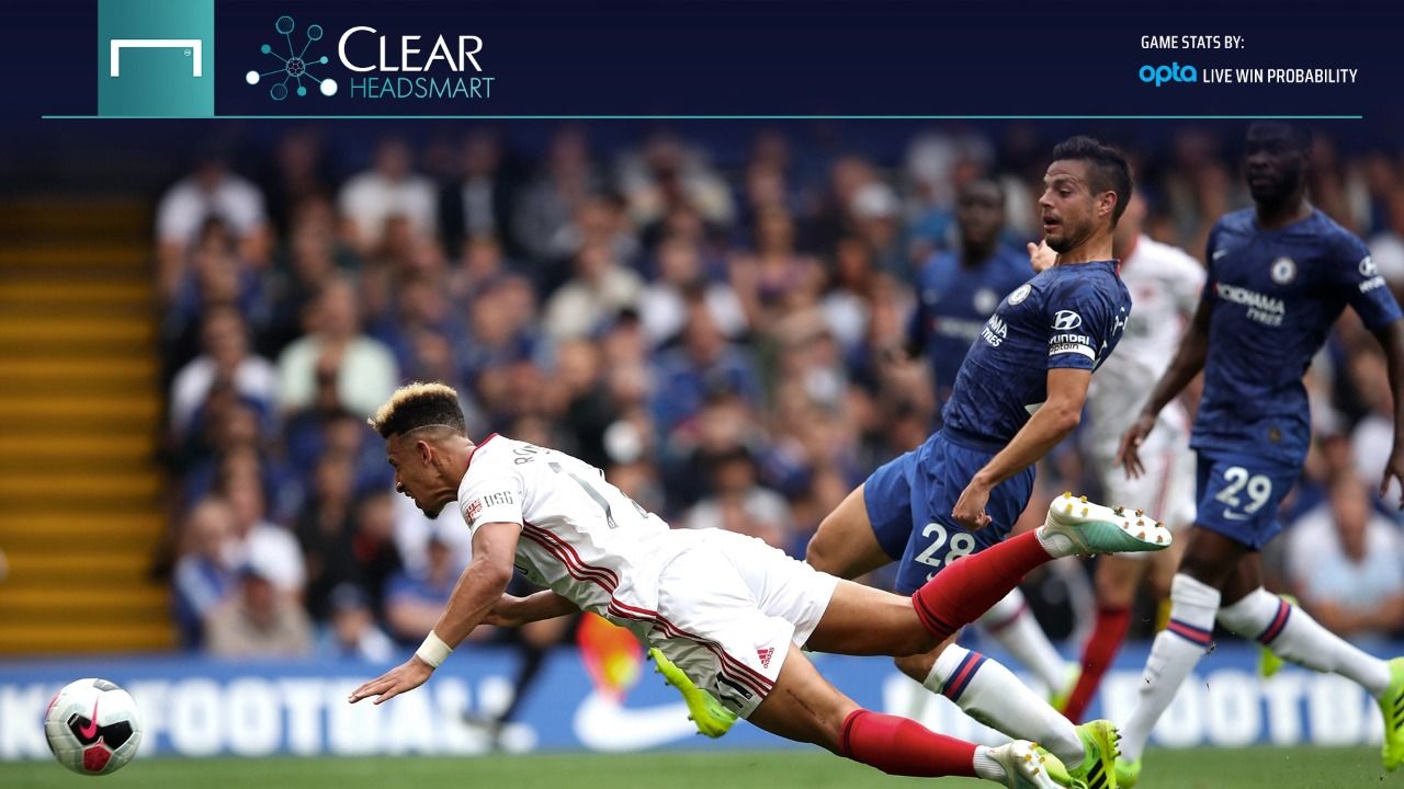 Chelsea v Sheffield - ClearHeadSmart