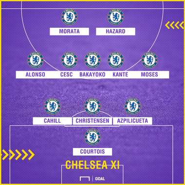 CHELSEA XI
