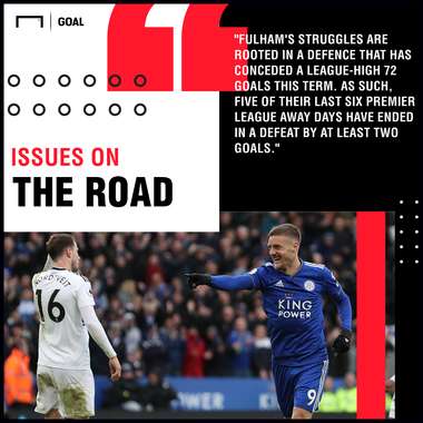 Watford v Fulham Betting Preview