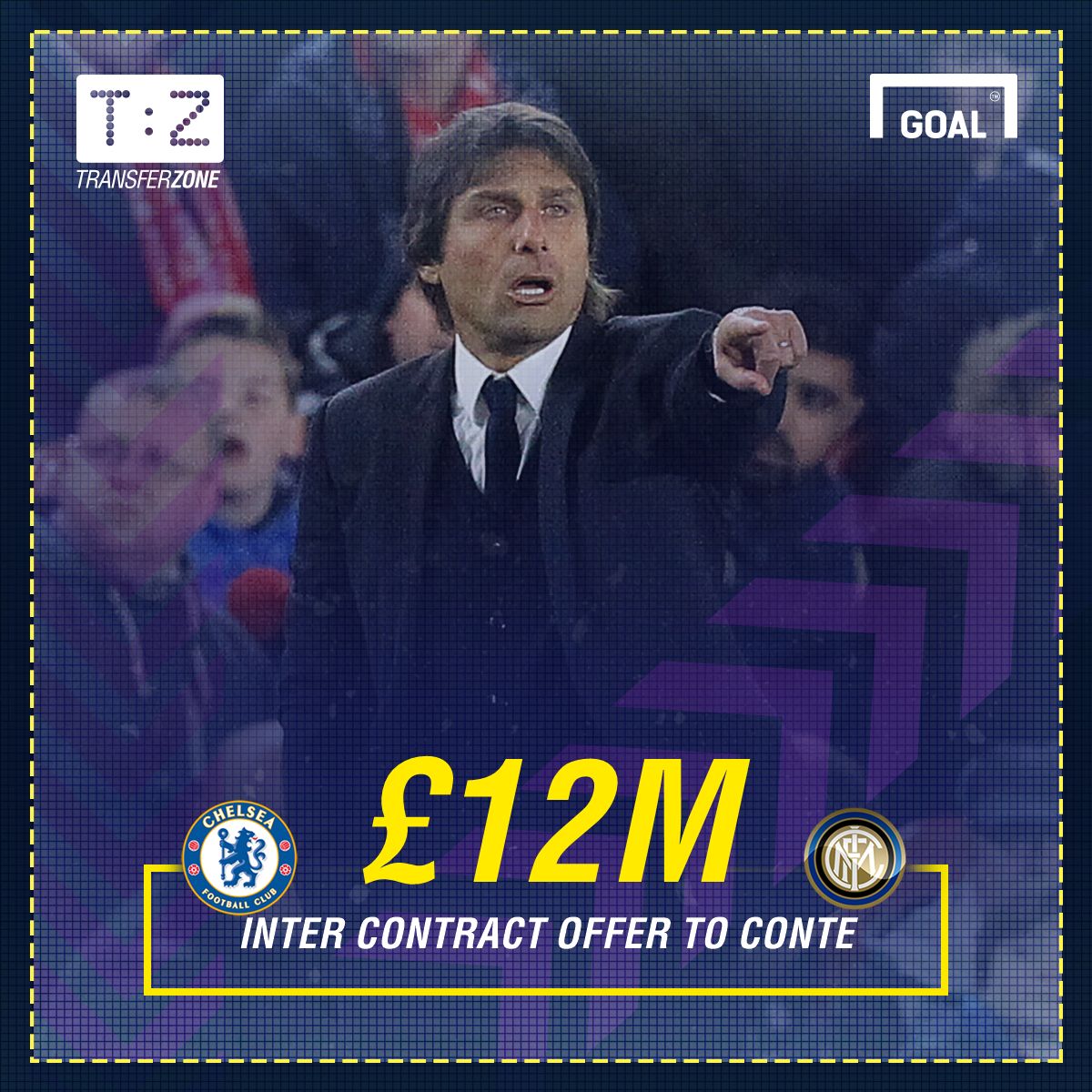 Conte GFX