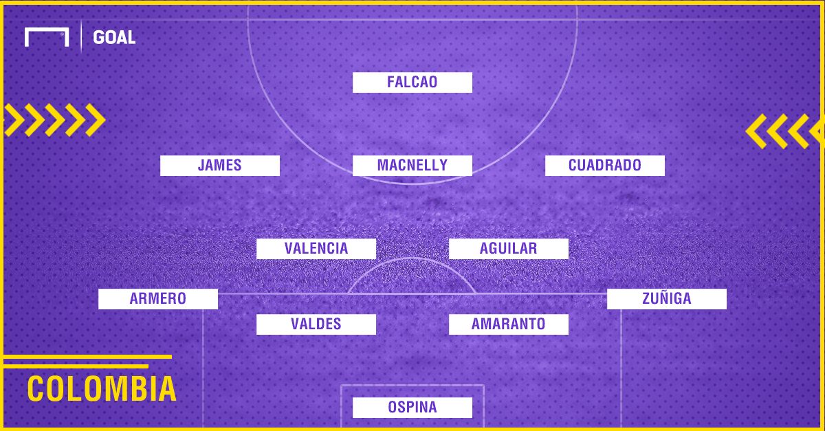 PS XI Colombia ante Venezuela 2015