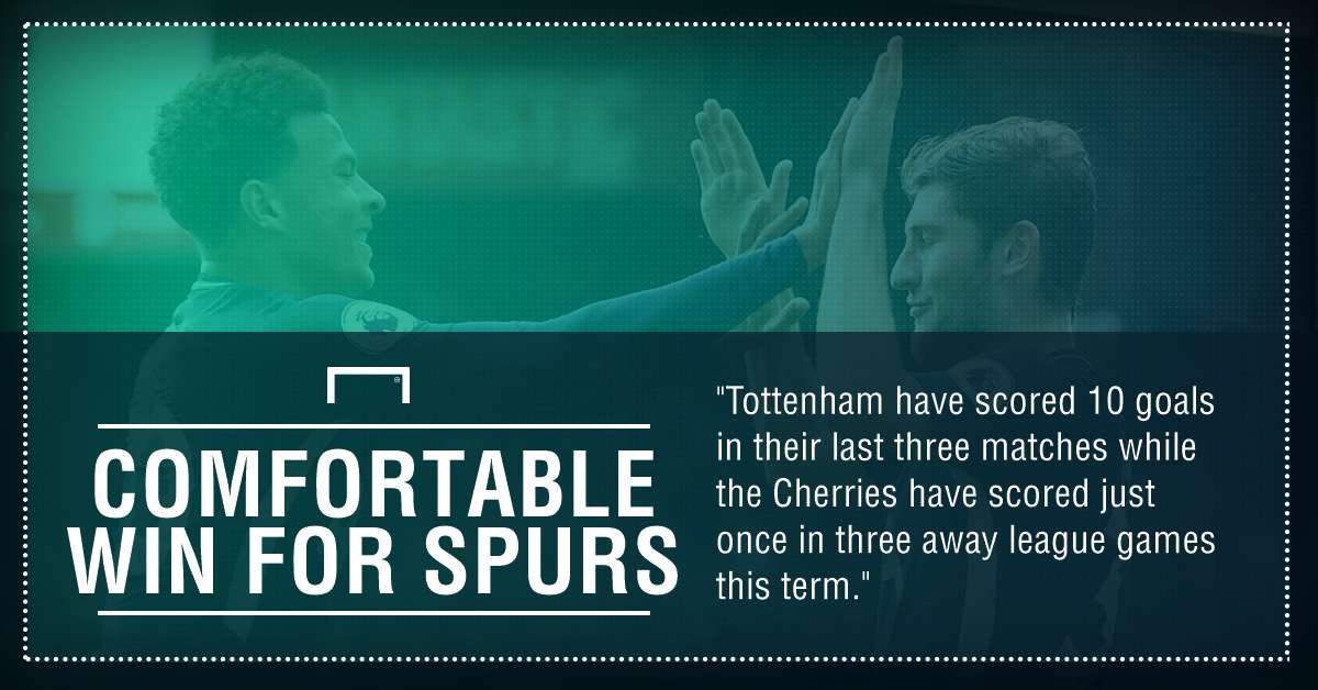 Spurs bournemouth graphic