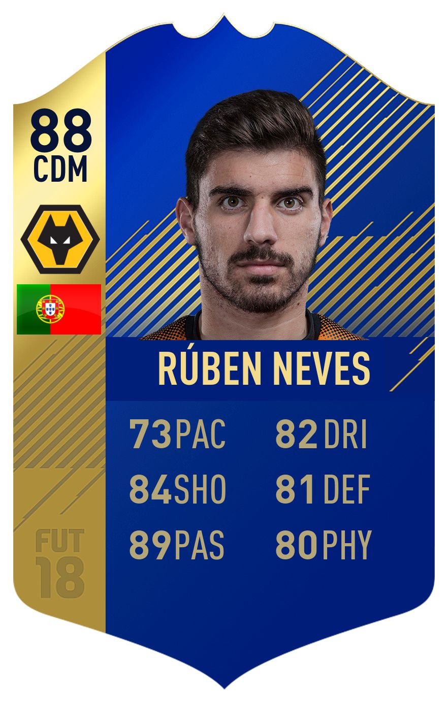 FIFA 18 EFL Team of the Season Ruben Neves