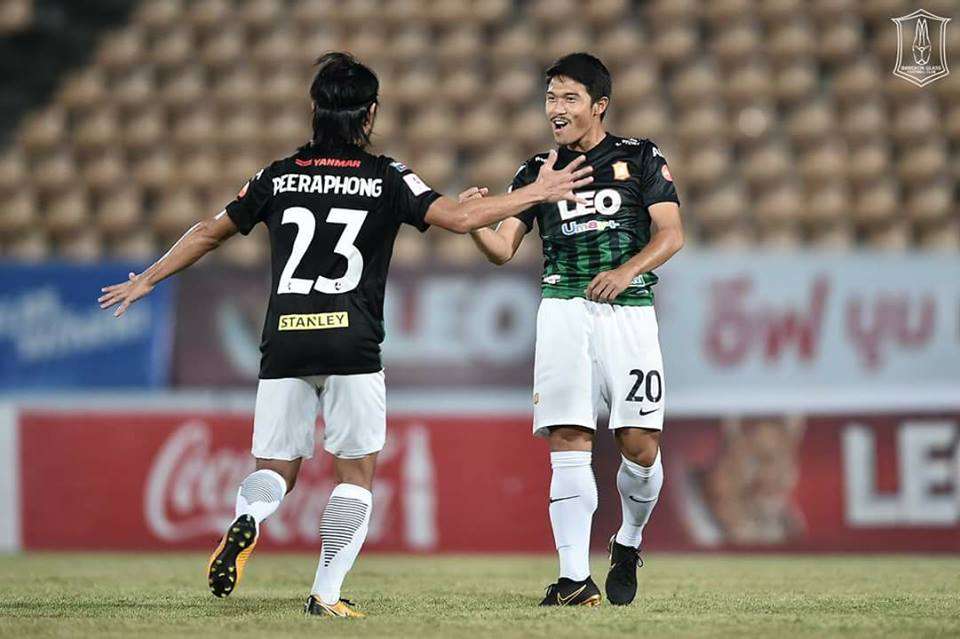 จิตปัญญา ทิสุด