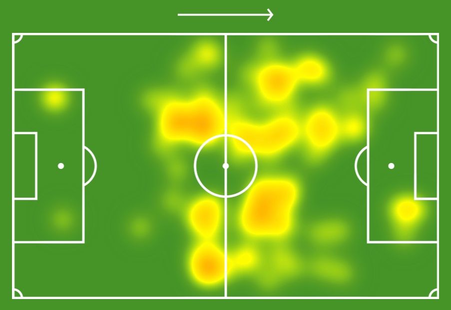 황인범 크릴리아전 히트맵