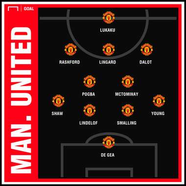 Manchester United GFX