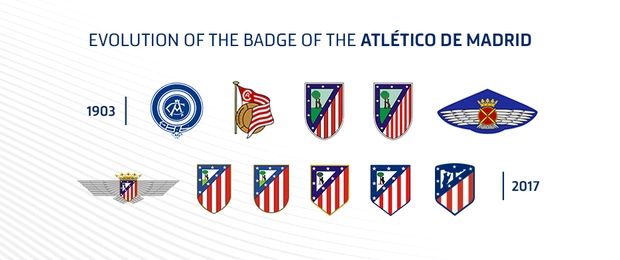 Logo Entwicklung Atletico Madrid, 02072017