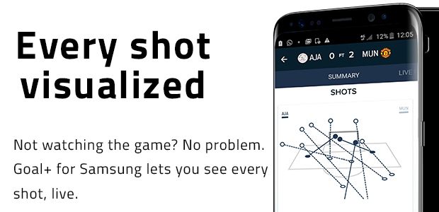 Every-Shot-visualised-001a-AMERICAN ENG