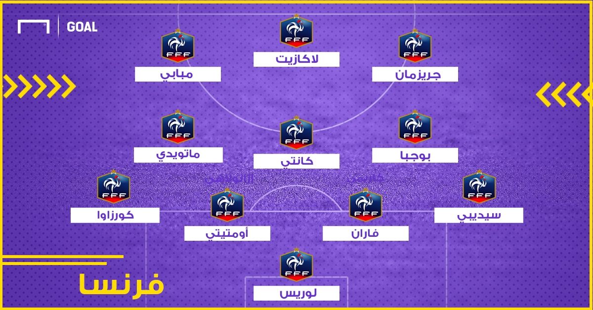 تشكيلات كأس العالم 01122017