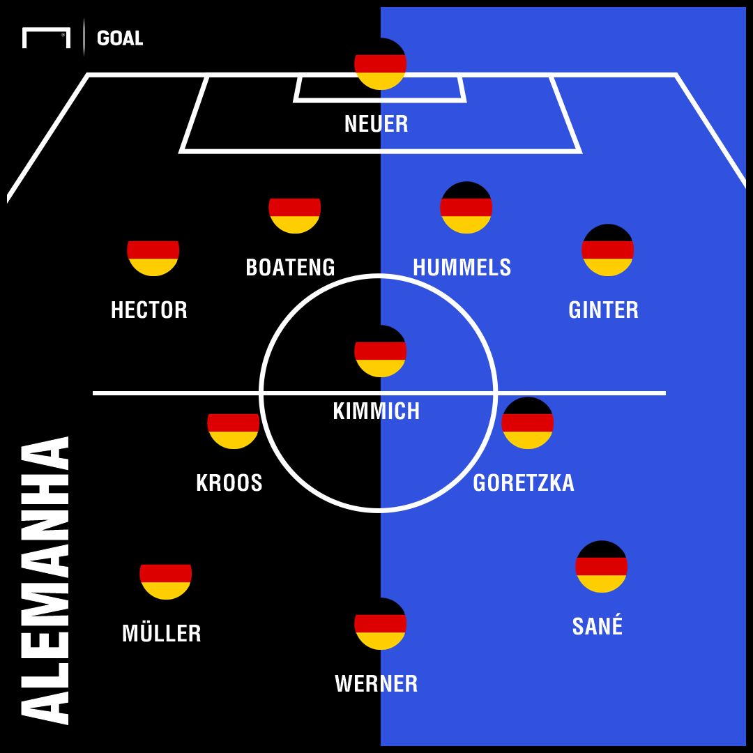 GFX Alemanha 11102018