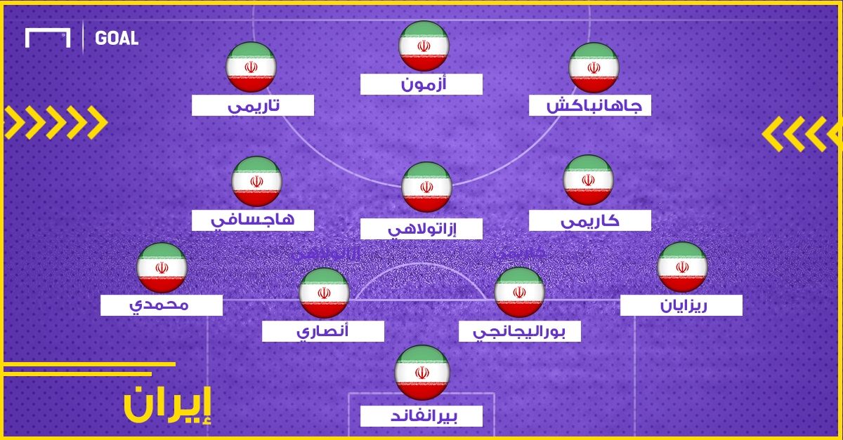 تشكيلات كأس العالم 01122017