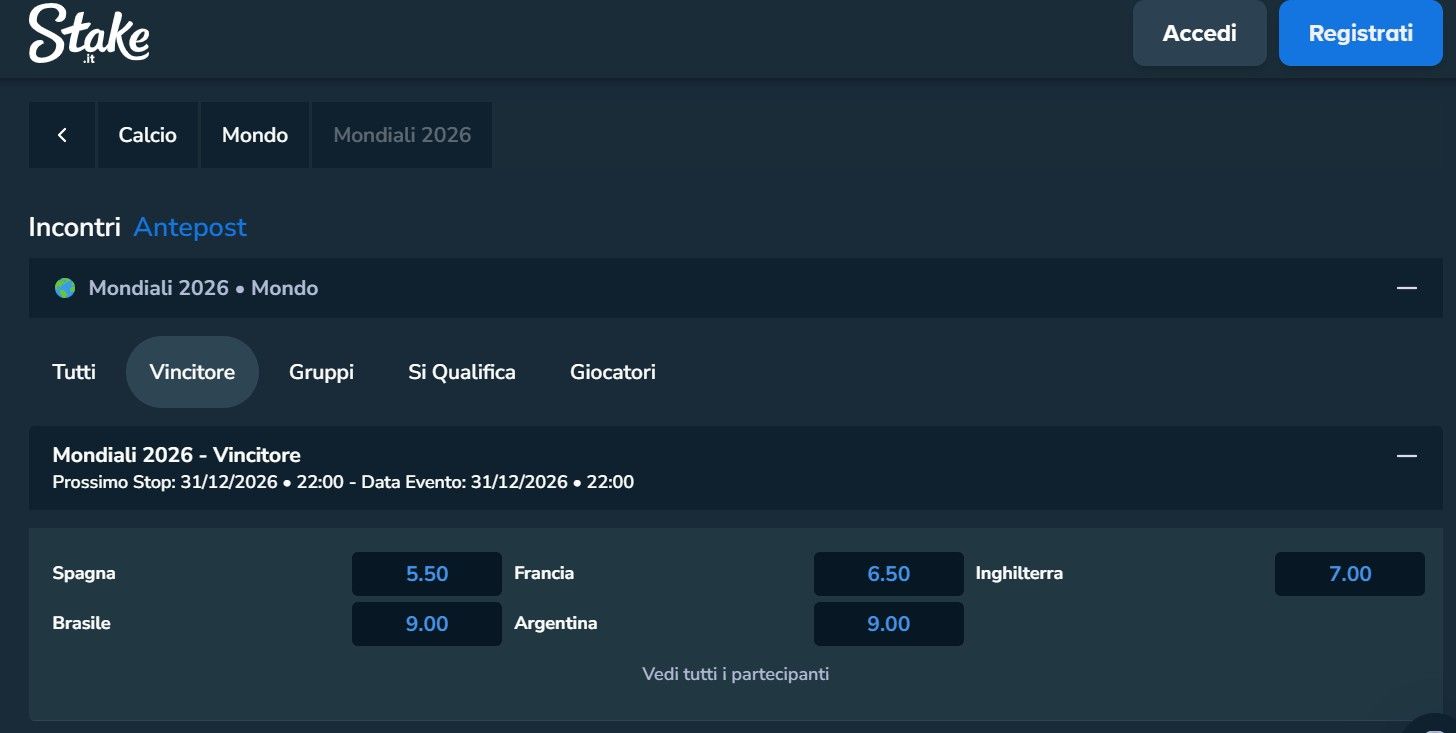  stake mondiali antepost