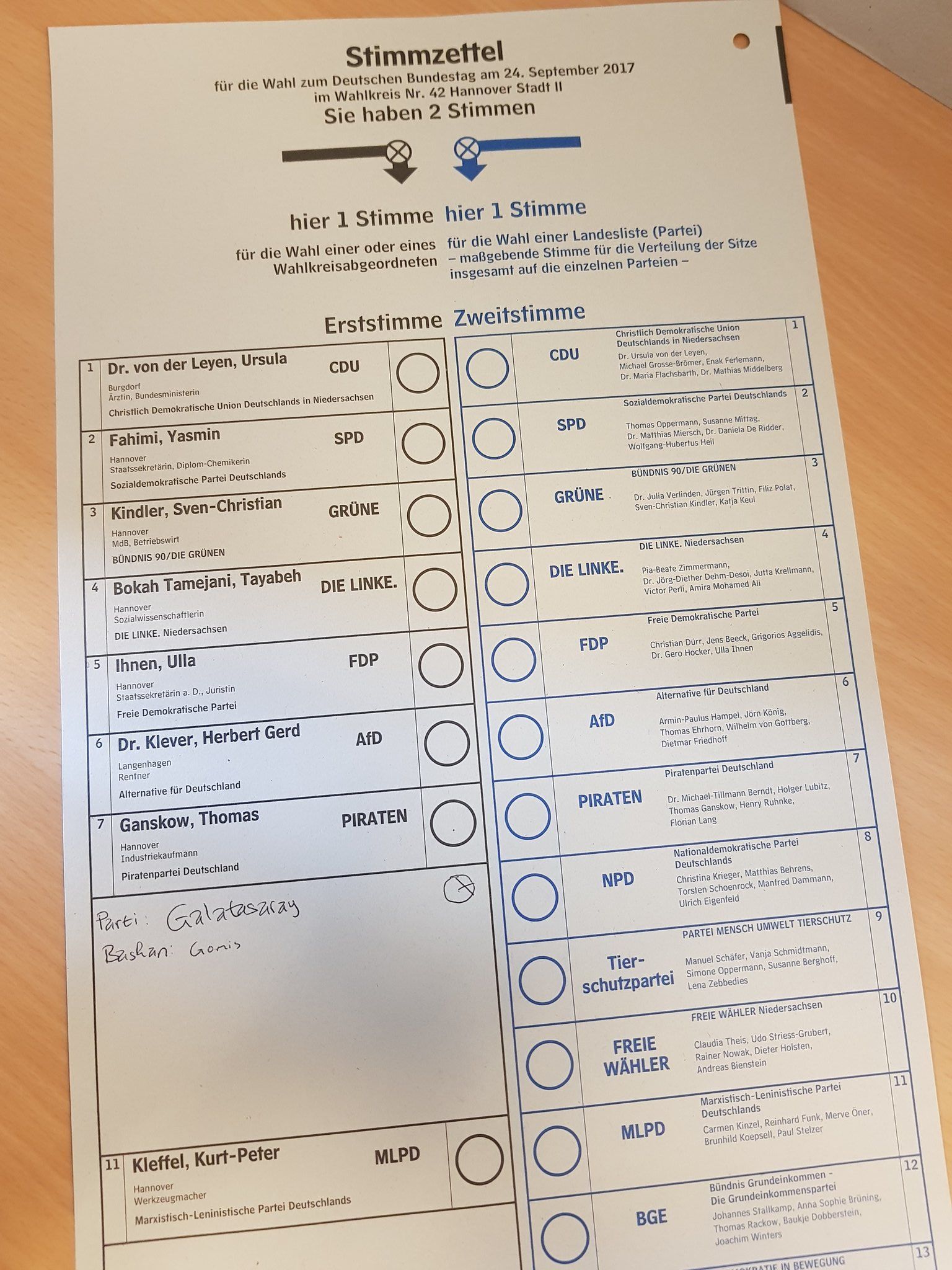 Bafetimbi Gomis vote Bundestag Germany