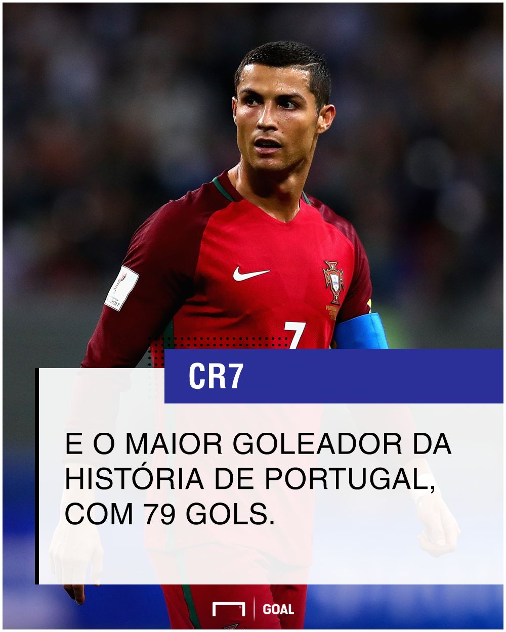 Cristiano Ronaldo GFX